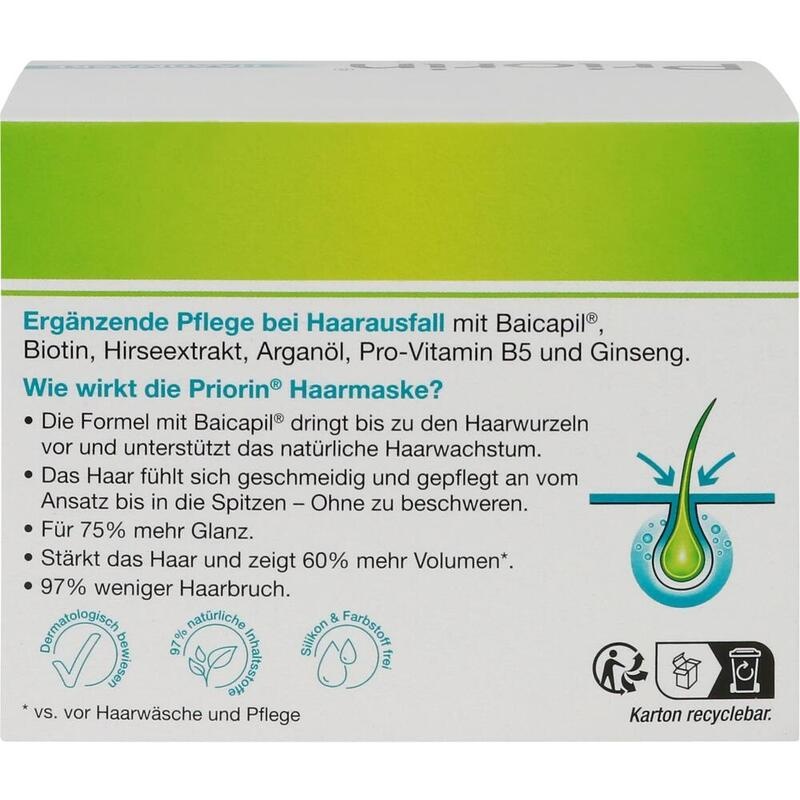 PRIORIN Haarmaske